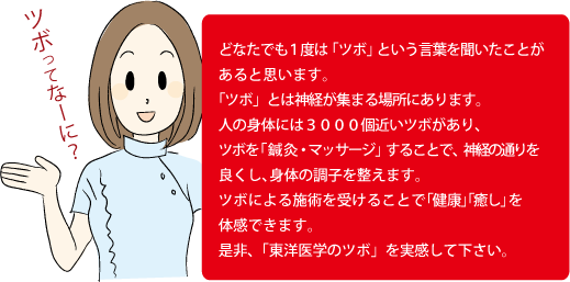 ツボってなあに