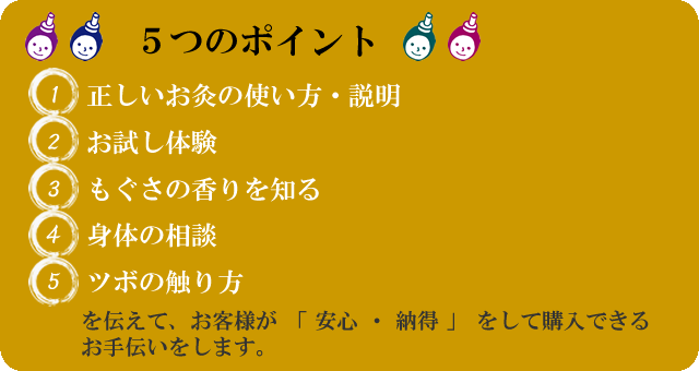 ポイント