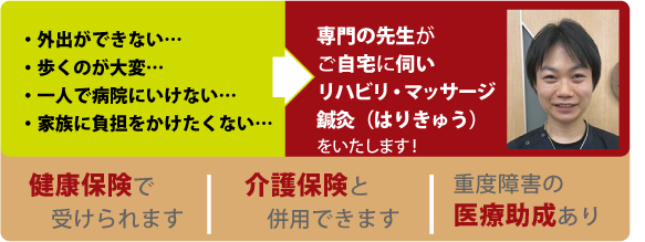 まるすず鍼灸マッサージ接骨院