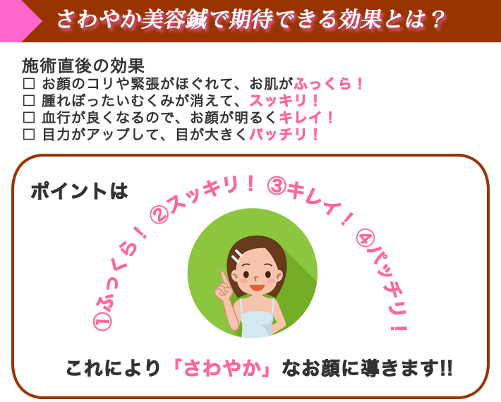 まるすず鍼灸マッサージ接骨院