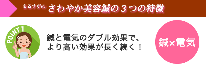 まるすず鍼灸マッサージ接骨院