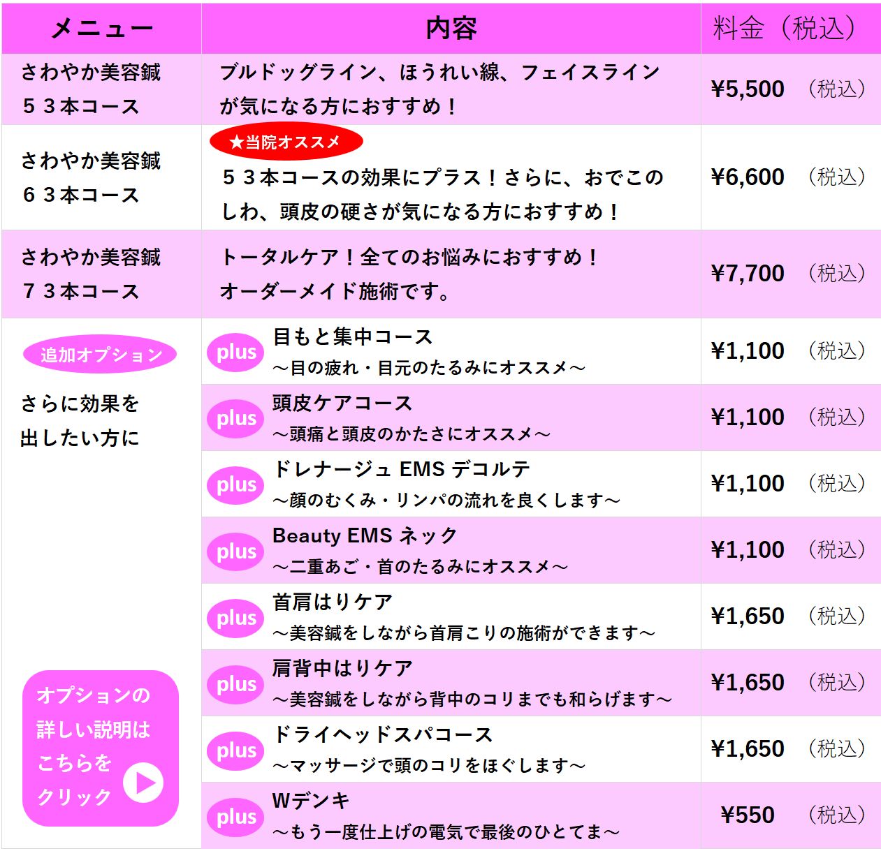 料金プラン