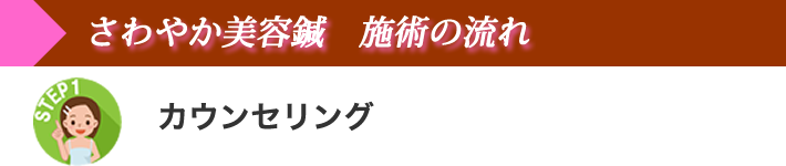 施術の流れ　カウンセリング