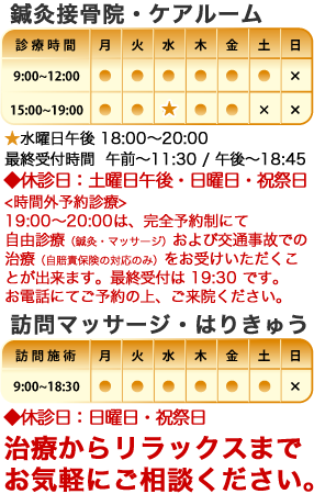 トップ